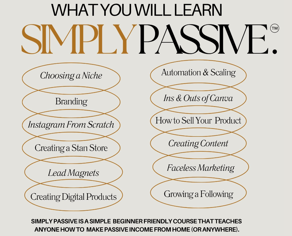 SIMPLY PASSIVE Course - MRR Digital Storefront