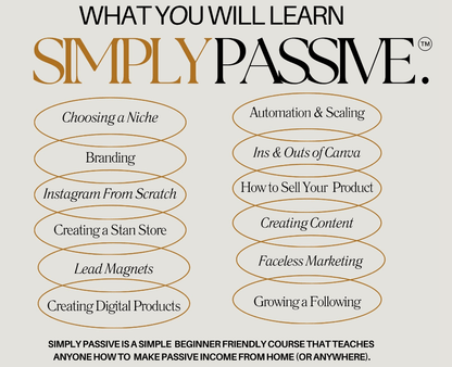 SIMPLY PASSIVE Course - MRR Digital Storefront